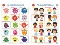 EMOTIONS POSTER